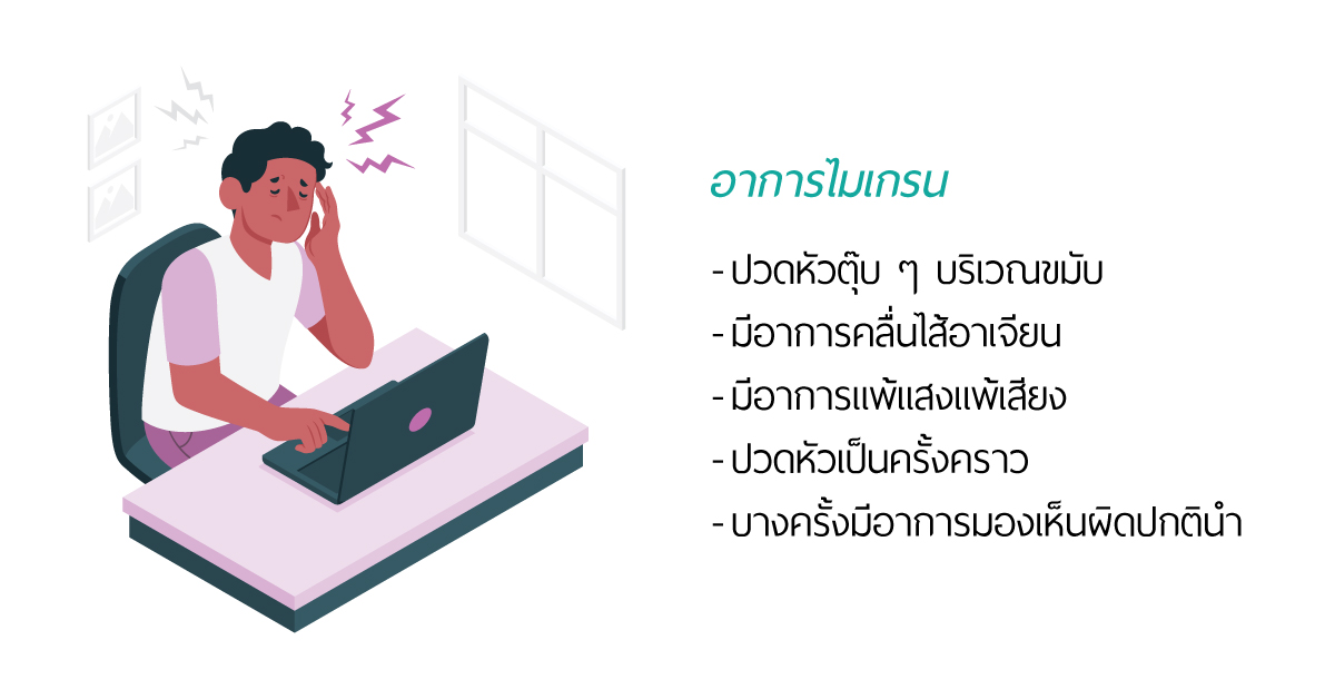 อาการของโรคไมเกรน