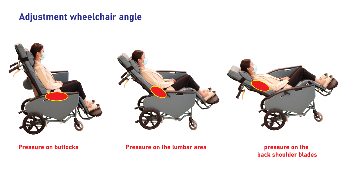 Adjustment wheelchair angle