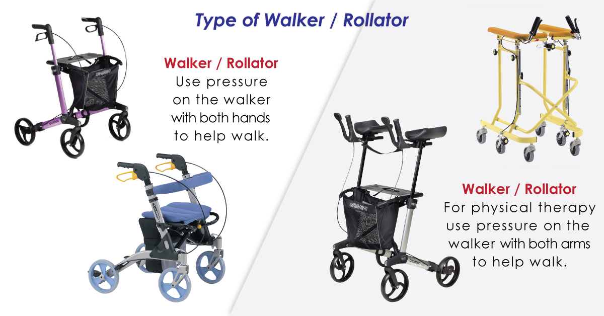 How to choose the right walking equipment for the user?