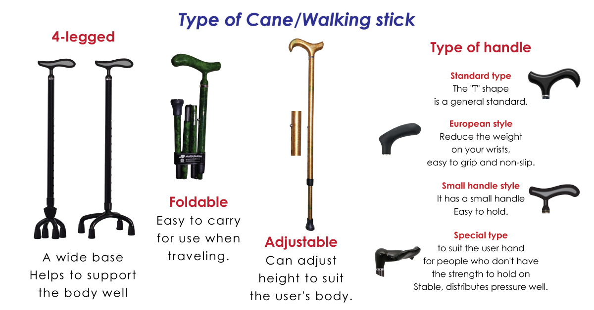 How to choose the right walking equipment for the user?