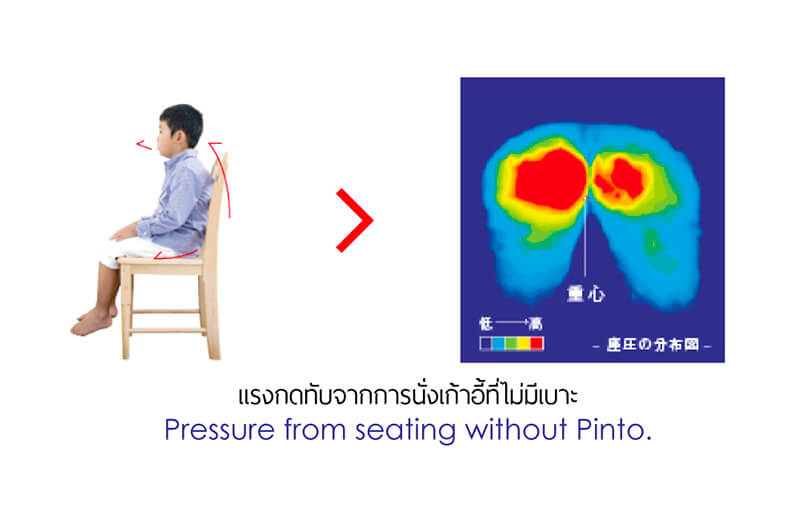 Pinto kids เบาะรองนั่งเพื่อสุขภาพ เปรียบเทียบแรงกดทับจากการนั่งเก้าอี้ที่ไม่มีเบาะ