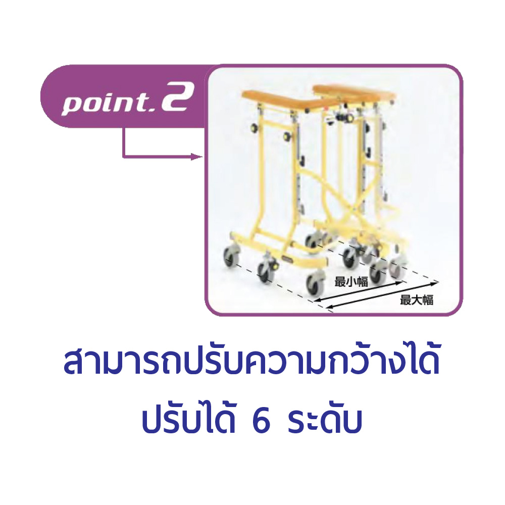 SM-40 วอร์คเกอร์ช่วยพยุงเดิน สามารถปรับความกว้างได้ 6 ระดับ