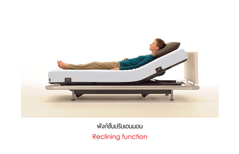 Reclining function