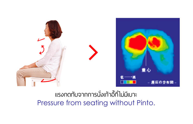 pressure from seating without Pinto