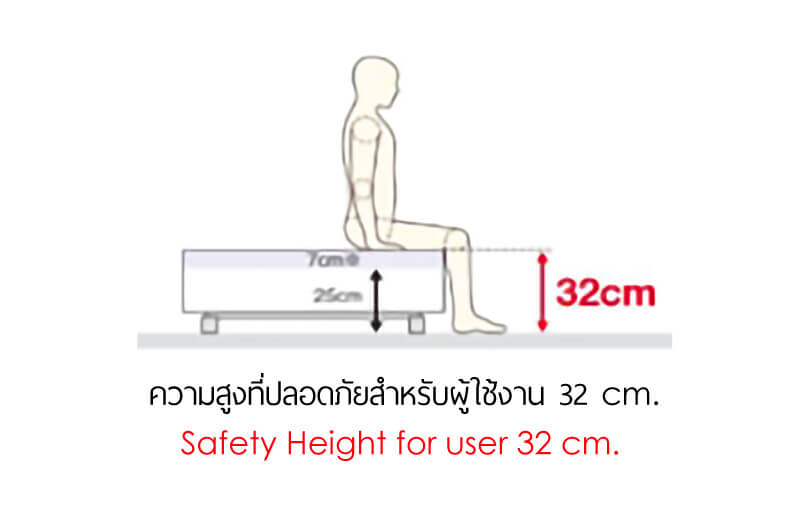 Safety Height for user 32cm