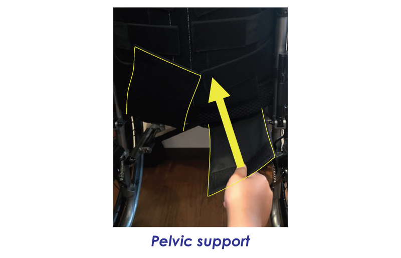 Grace Core 21B Pelvis support