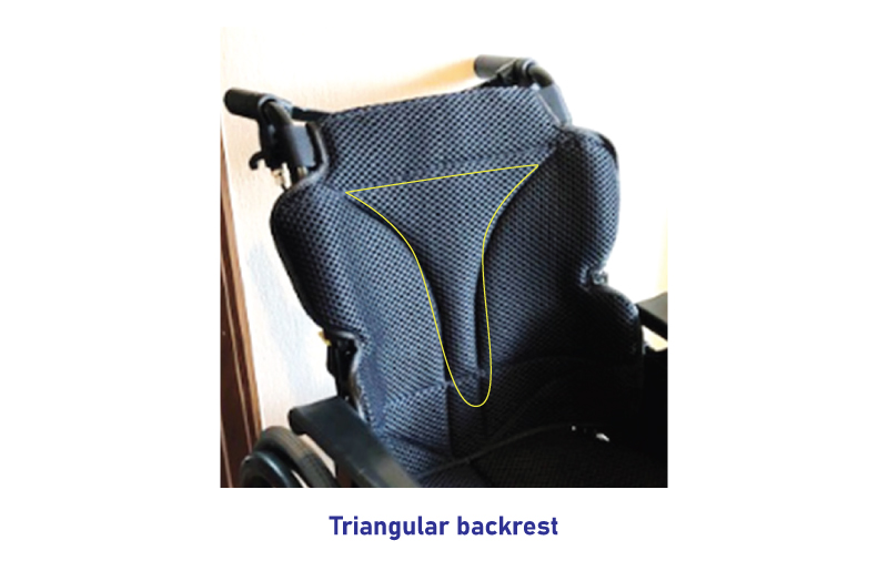 Grace Core 21B Triangular backrest